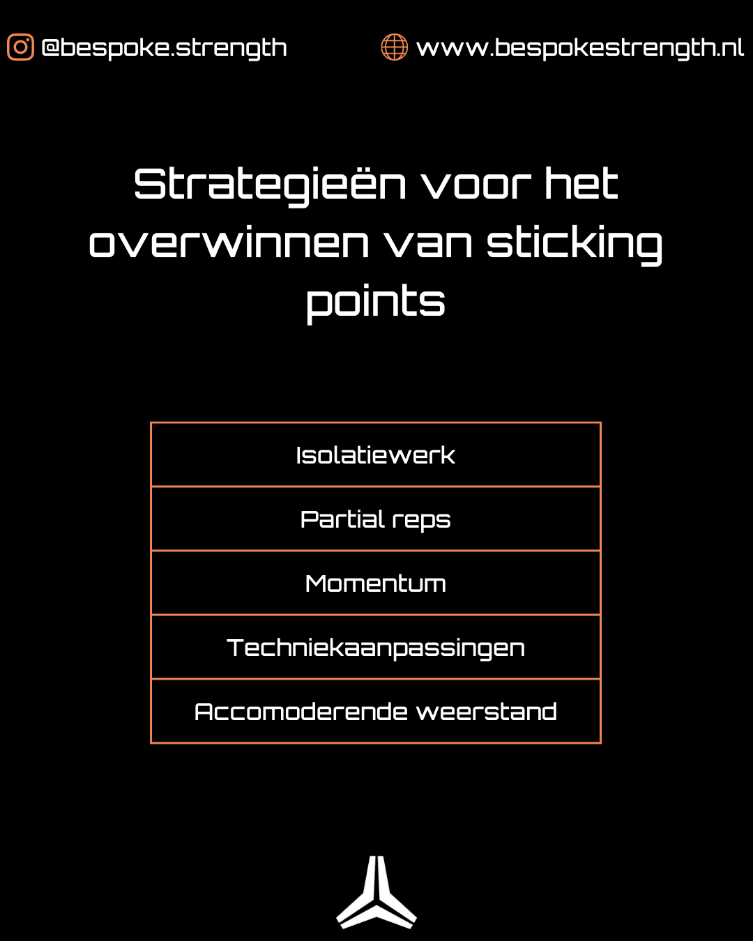 Sticking point